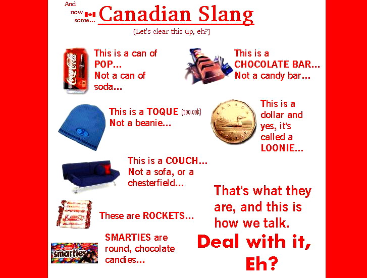 Canadian slang infographics